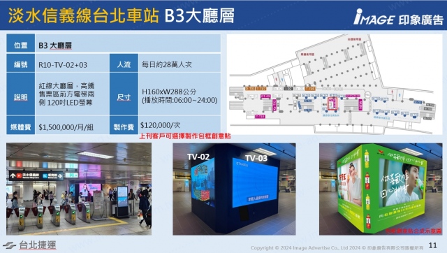 台北車站-淡水信義線B3大廳層-TV-02+03